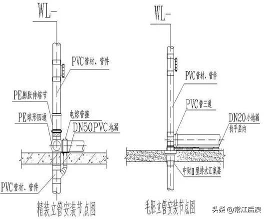 机电安装工程工艺,建筑机电安装新技术