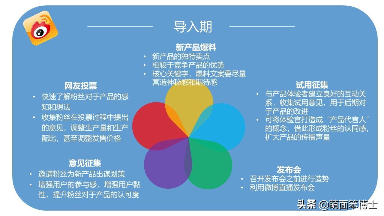 微博营销已经过时了吗,看了这么多年了你学到了什么