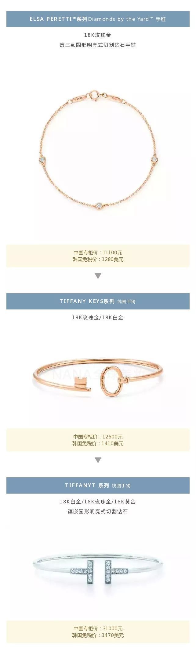 tiffany蒂芙尼官方旗舰店价格,tiffany蒂芙尼官方旗舰店