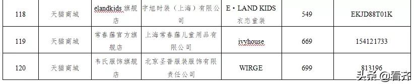 齐齐哈尔羽绒服质量怎么样,齐齐哈尔的羽绒质量怎么样