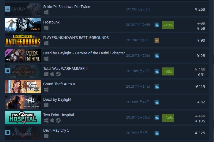 鬼泣5值不值得买看完这篇就够了,鬼泣5推荐入手