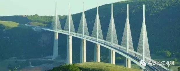 铁路局的四大设计院,铁路六大设计院排名