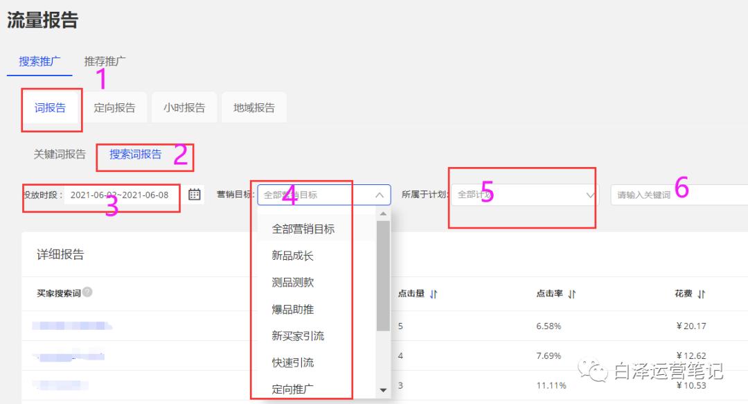 阿里巴巴国际站p4p关键词推广,阿里国际站p4p定向推广