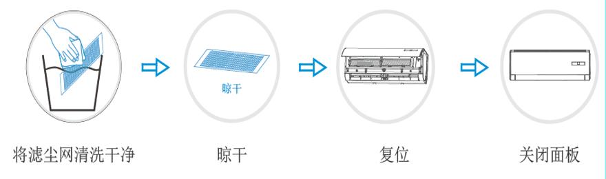 格力时光绘柜机滤网怎么清洗,柜机空调清洗过滤网视频教程