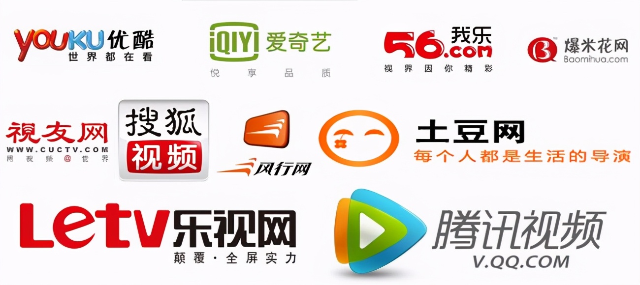 最全影视网站名单,曾经很有名的影视网站