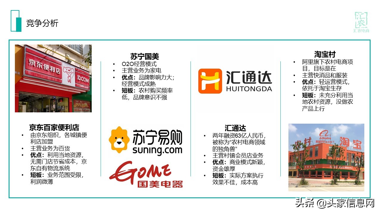 一份完整的电商运营方案计划书,农村电商计划书