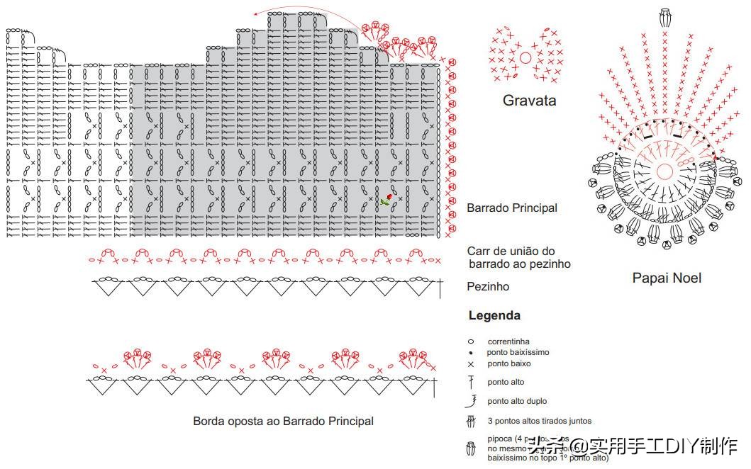 圣诞花环钩针图解,钩针编织圣诞帽贴花