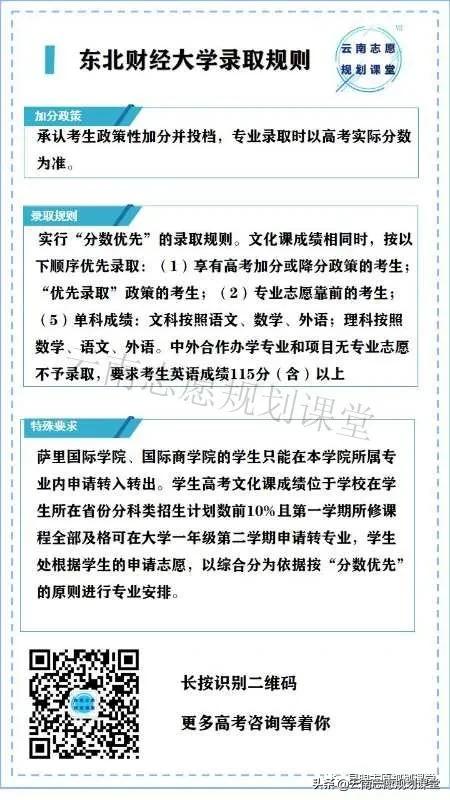 最委屈的大学名字,最委屈的大学兰州大学