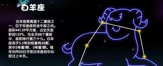 葛优和徐峥哪个厉害些,葛优张艺谋刘德华谁地位高