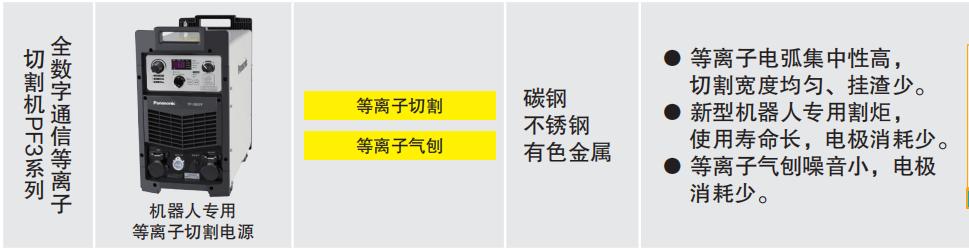 机器人焊接专用二保焊机,六轴焊接机器人