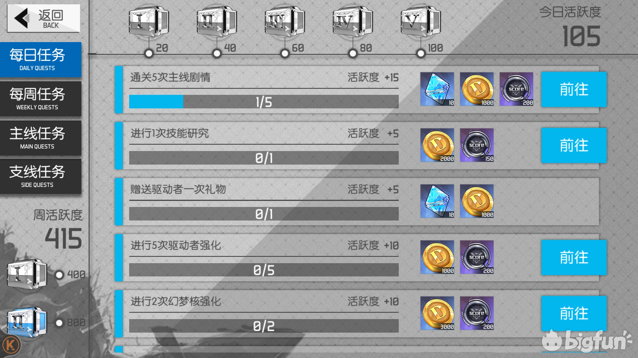 浮生如梦实战效果,浮生如梦实战