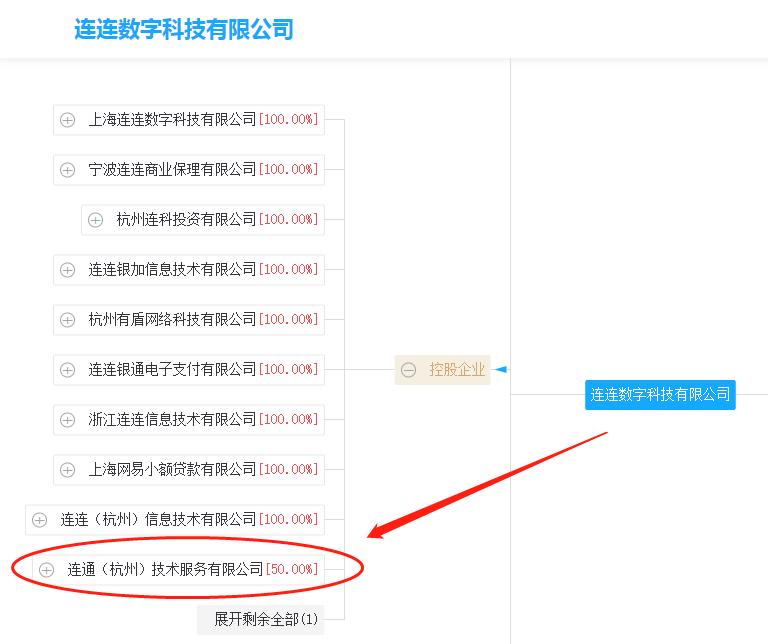 美国运通黑卡权利,美国运通银行黑卡申请