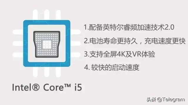 i3i5i7处理器到底区别在哪儿,酷睿处理器i3i5i7区别