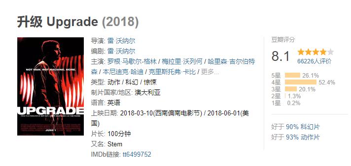 豆瓣十大电影,豆瓣十大高分印度电影