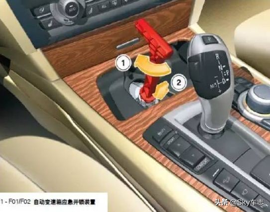 宝马应急解除p挡方法,宝马怎么应急解挡