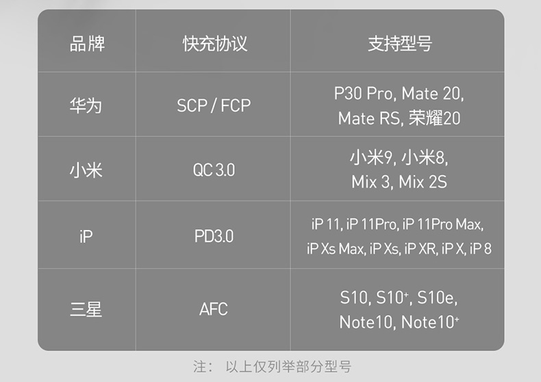 新买的笔记本可能有用过的怎么办,新买的笔记本不用插电就开机