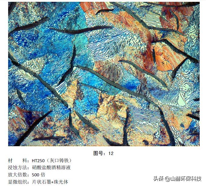 最全的彩色金相图：马氏体、奥氏体、珠光体等20种材料结构