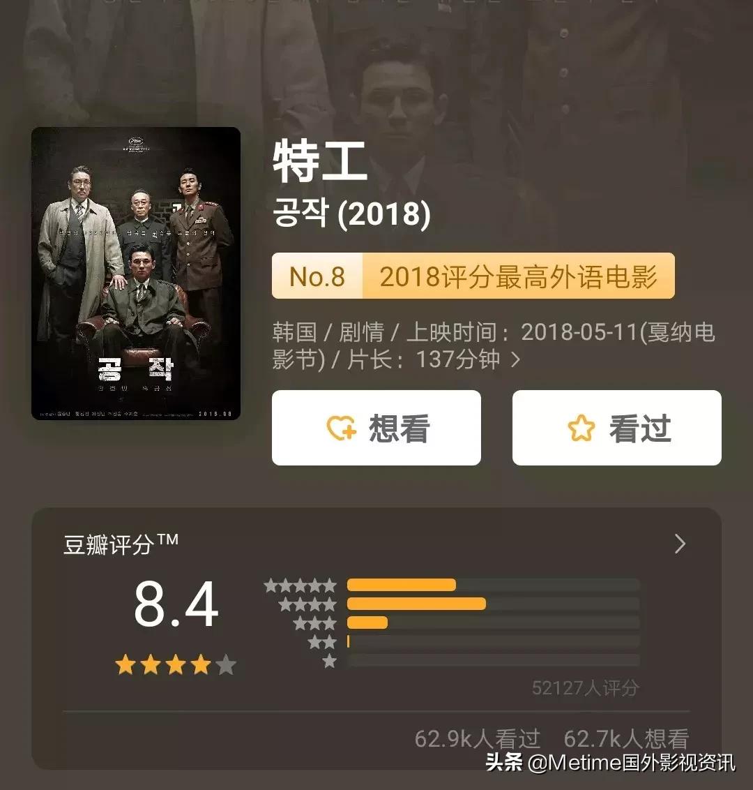 强推40部必看高分电影,豆瓣高分华语电影推荐