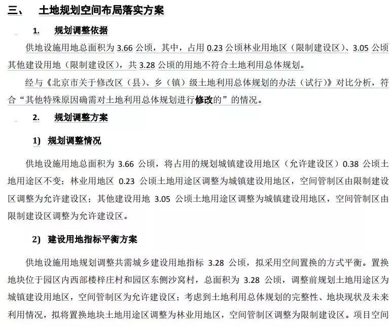 朝阳区金盏乡蓝调庄园地址,朝阳区金盏乡蓝调庄园最新动态