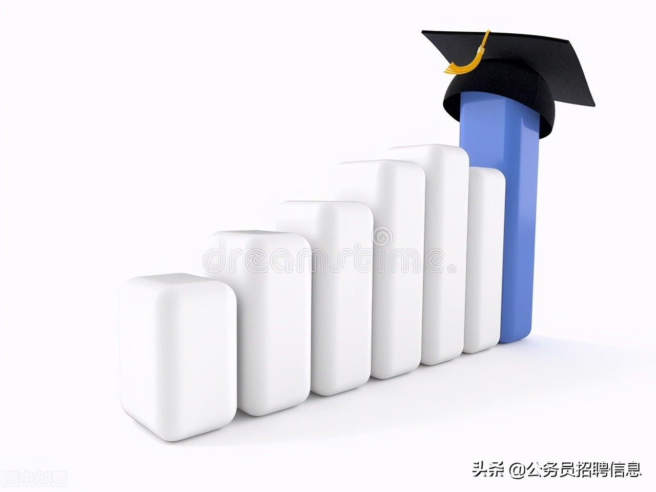 硕士毕业是盲审难还是答辩难,硕士中期答辩通过就能毕业了吗