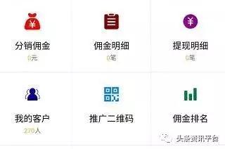 两天发展437个会员,药直购平台的“两级返佣”制度竟如此神奇?