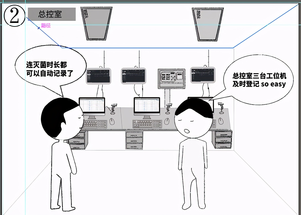 信息化提高工作效率,如何增强工作信息化