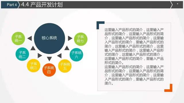 会所股权融资商业计划书案例,完美版股权融资商业计划书