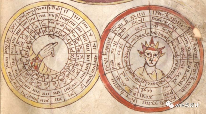 【one点翻译】日历设计简史