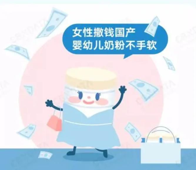 奶粉暴利产品视频,中国奶粉为什么这么难卖