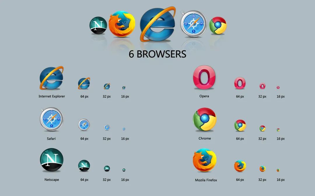 电脑上最好用的几款浏览器推荐,电脑有什么浏览器好用推荐一下