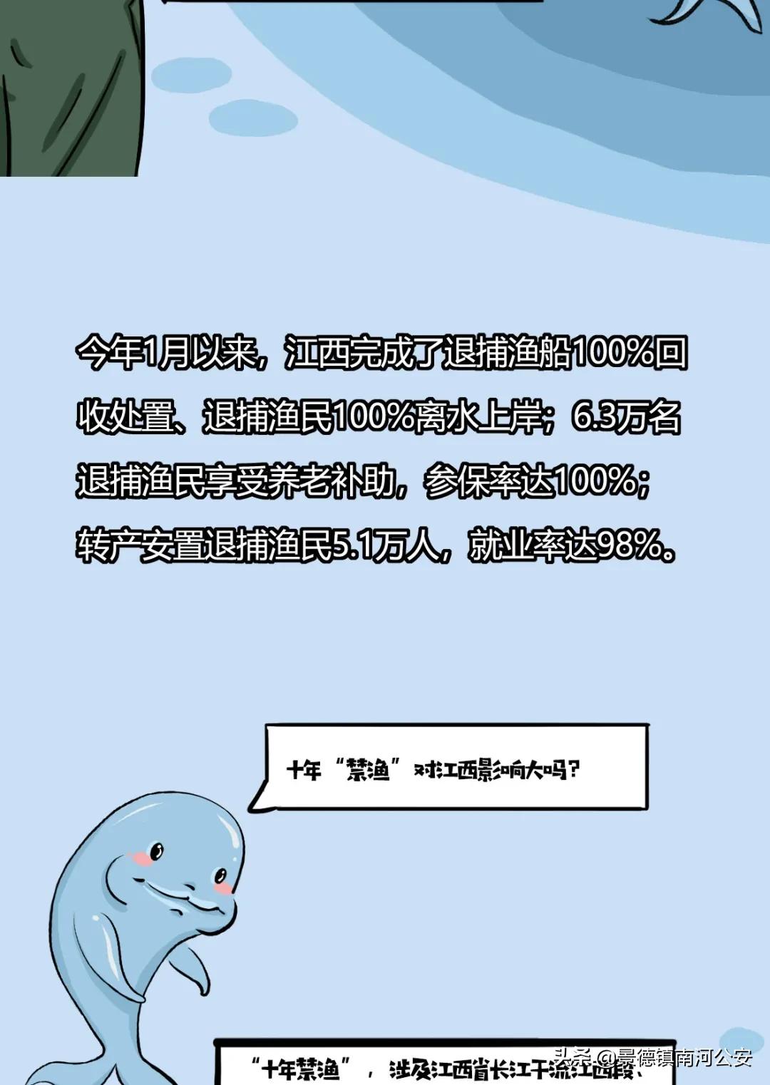 赣江一江两岸视频,赣州赣江最新视频