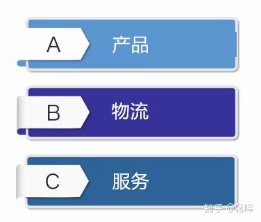 淘宝现在还怕差评吗,现在的淘宝差评多久会自动没掉呢