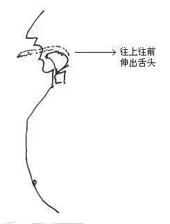 歌唱家颤音技巧和发声方法,唱歌技巧唱不出高音怎么练