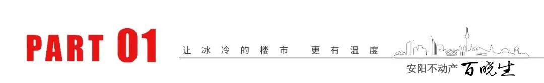 安阳新房*证办**流程再优化，材料更精简