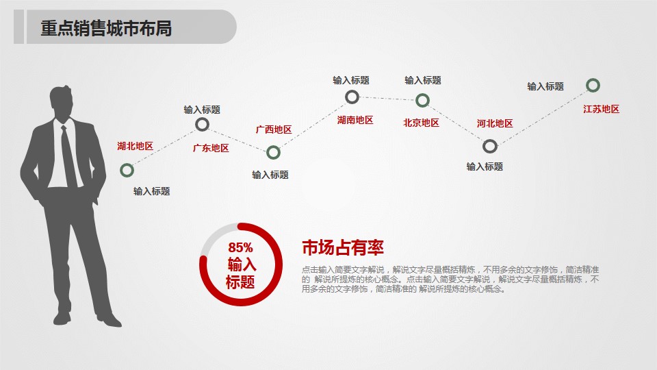 商务案例分析PPT模板,商务总结ppt模板大全