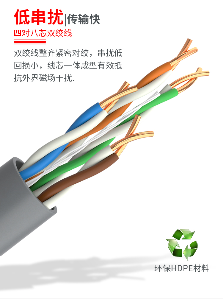 超六类山泽无氧铜万兆网线,山泽超五类网线1米价格