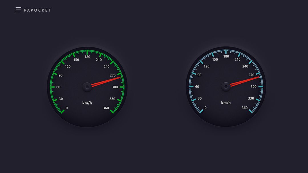 ppt制作仪表盘图表,ppt仪表盘速度数值