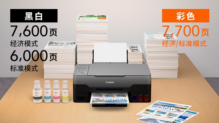 佳能打印机g2820,佳能g2820加墨水后要怎么设置