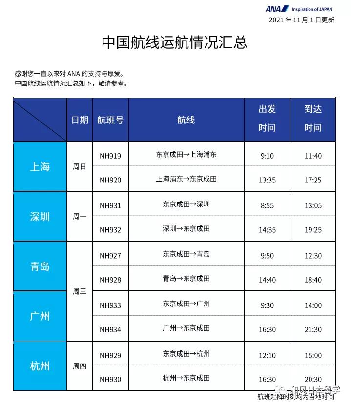 学生去日本护照签证怎么办理,留学生签证下来后要准备什么
