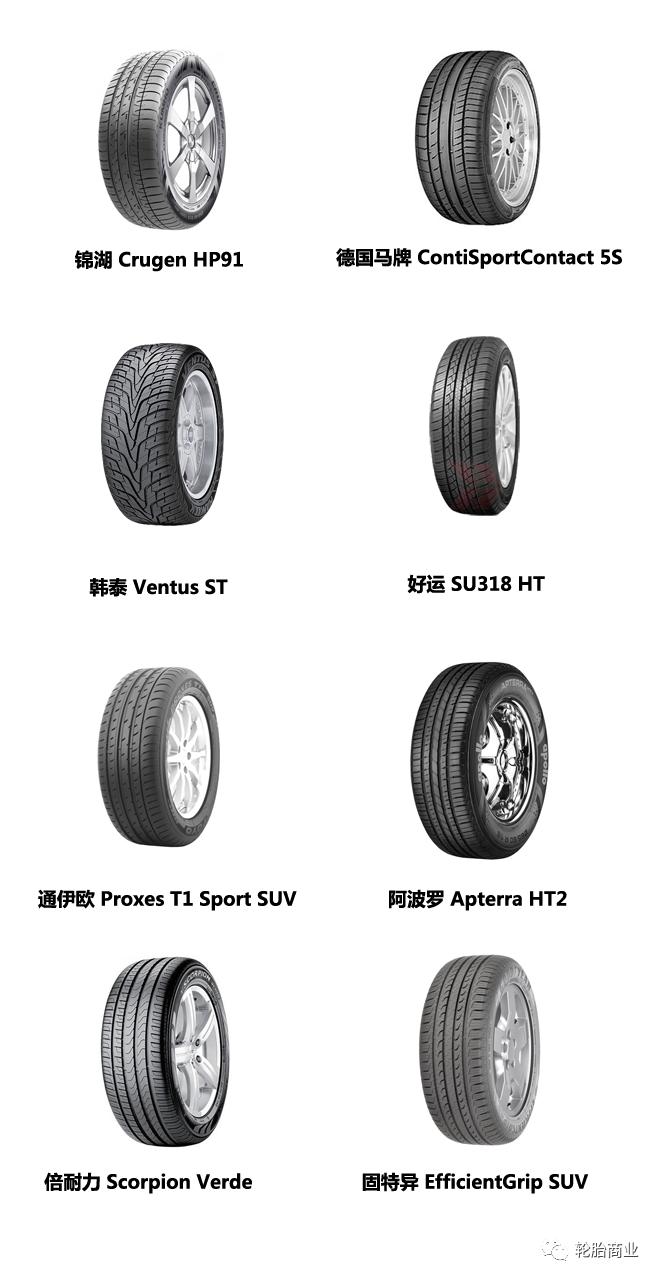 轮胎横评,八大轮胎品牌排行榜