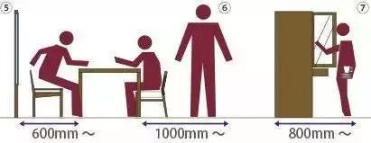 火星人室内设计培训学校,火星室内设计速成班