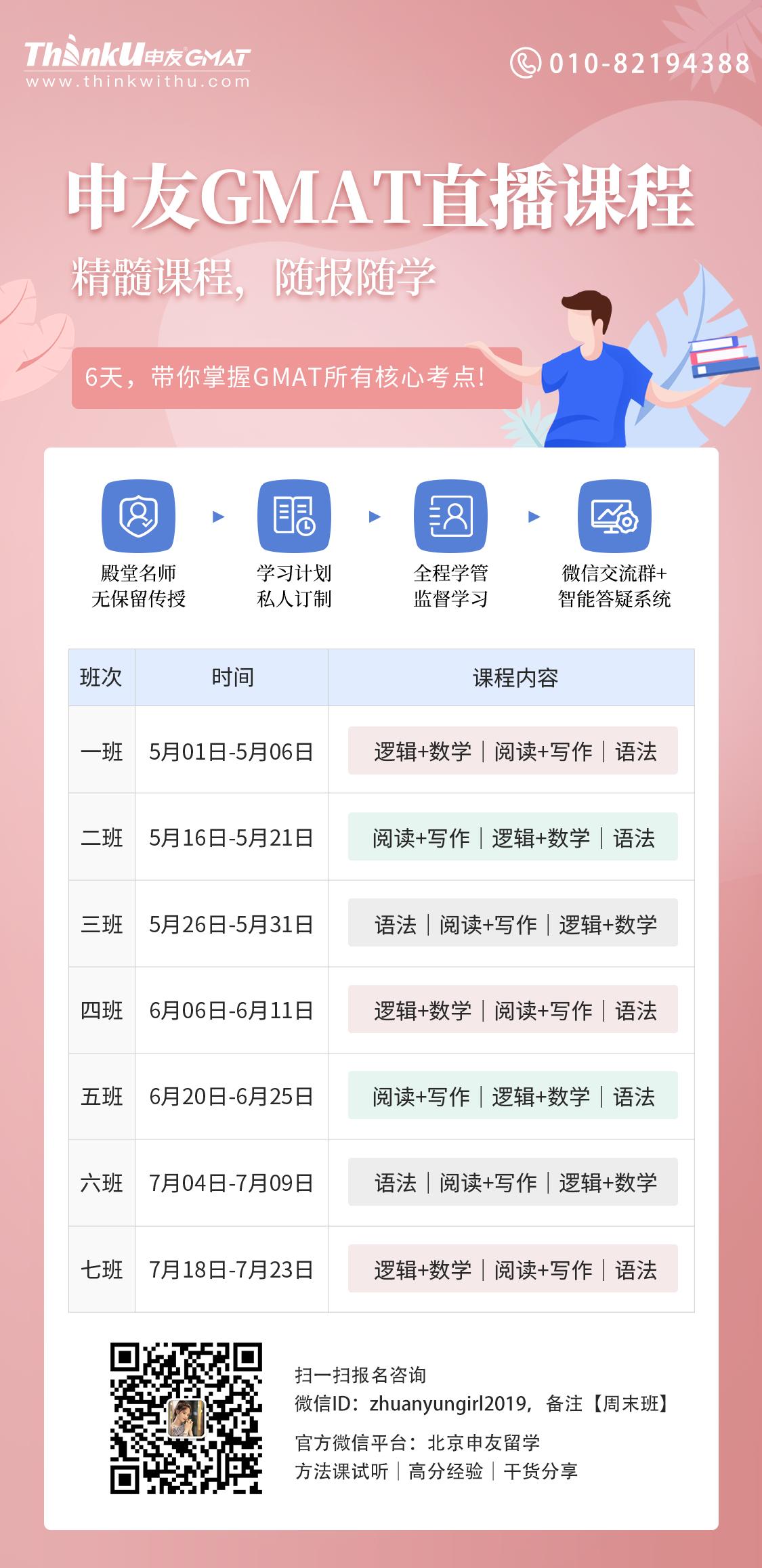 gmat四大雷区,北京gmat必看