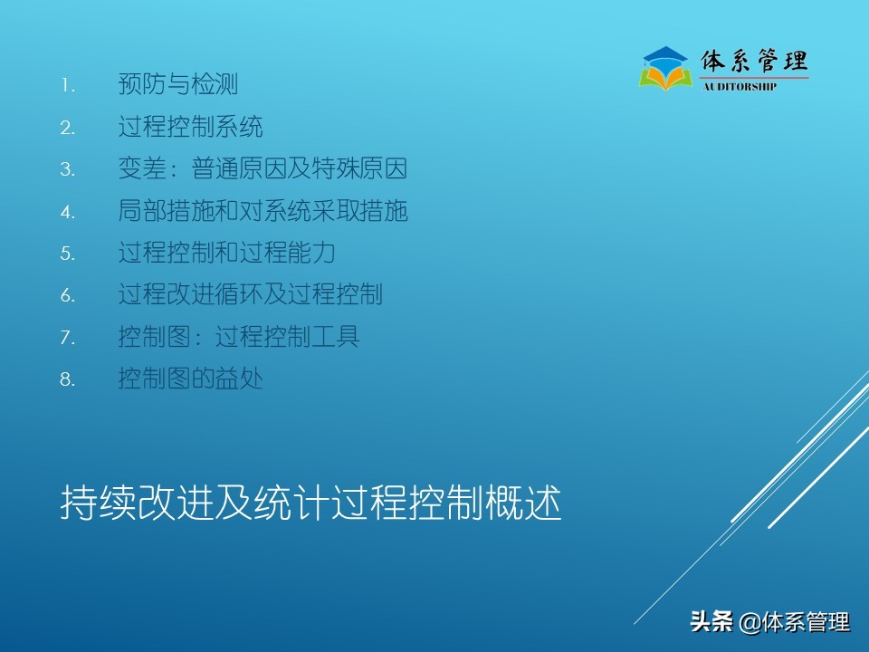 生产管理现场培训视频,生产管理培训内容ppt