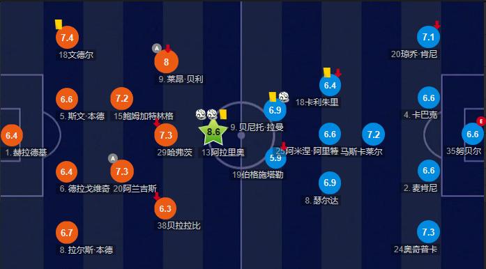 人物分析|不做低版巴拉克,看哈弗茨从小矮人超进化成日耳曼新核