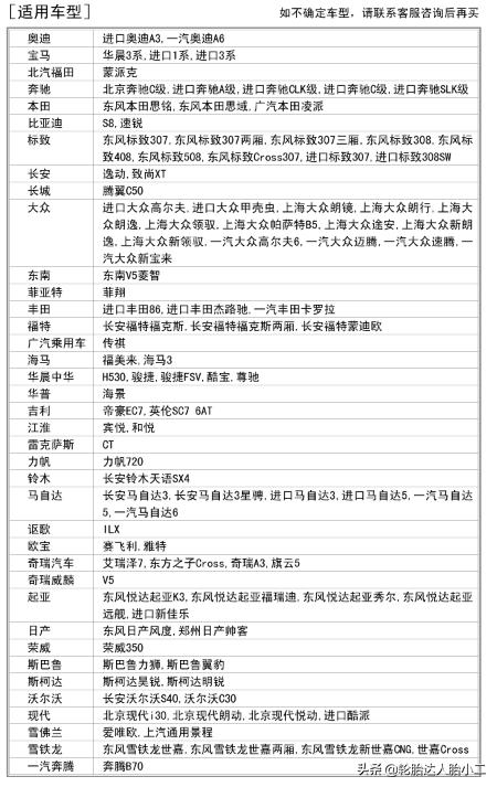 轮胎经济耐用型和静音舒适型,最静音的轮胎是哪一款