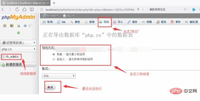 phpmyadmin工具使用教程交流,phpmyadmin怎么使用