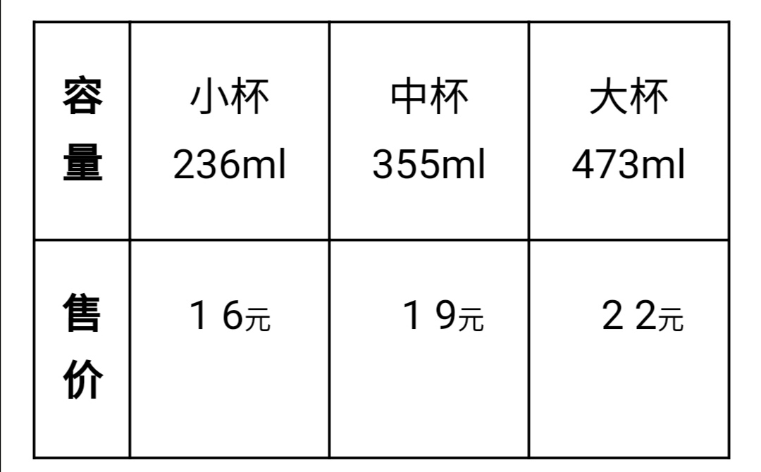 在星巴克要买大杯咖啡,星巴克买大杯咖啡更划算