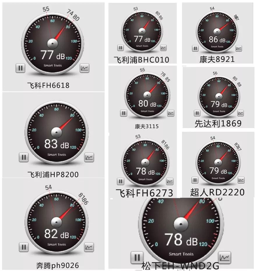 推荐一款好用的电吹风,小众平价电吹风