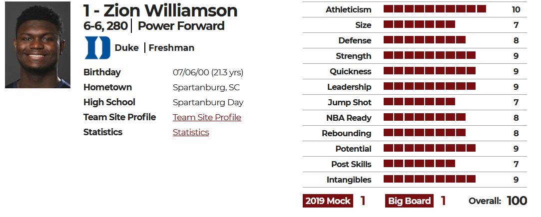 维金斯身体天赋有多恐怖,养生曼巴维金斯集锦