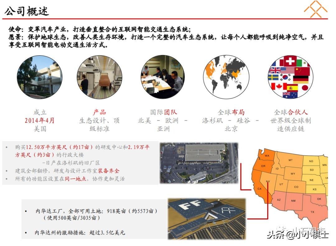 贾跃亭宣布公司启动2020年ipo规划,乐视贾跃亭关于融资说过的话